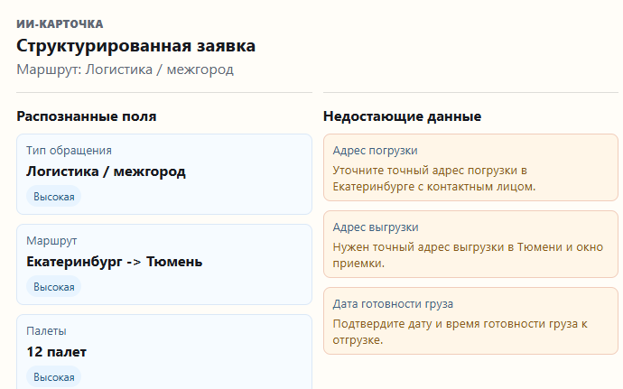 ИИ-карточка с выделенными полями заявки